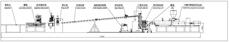 PVC自由發(fā)(fā)泡板、厚板、裝飾板生產(chǎn)(chǎn)線